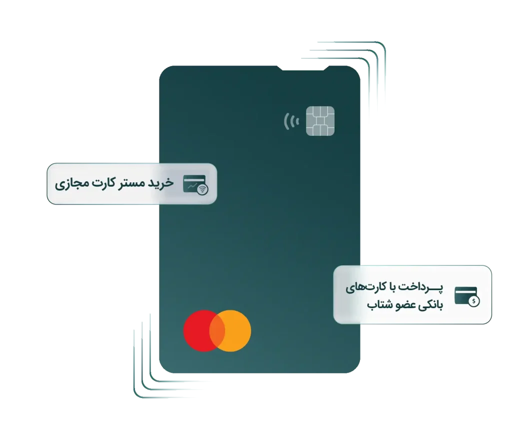 خرید مسترکارت مجازی